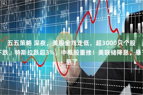 五五策略 深夜，美股全线走低，超3000只个股下跌，特斯拉跌超3%，中概股重挫！美联储降息，悬了