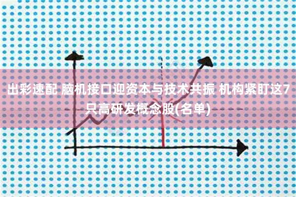 出彩速配 脑机接口迎资本与技术共振 机构紧盯这7只高研发概念股(名单)